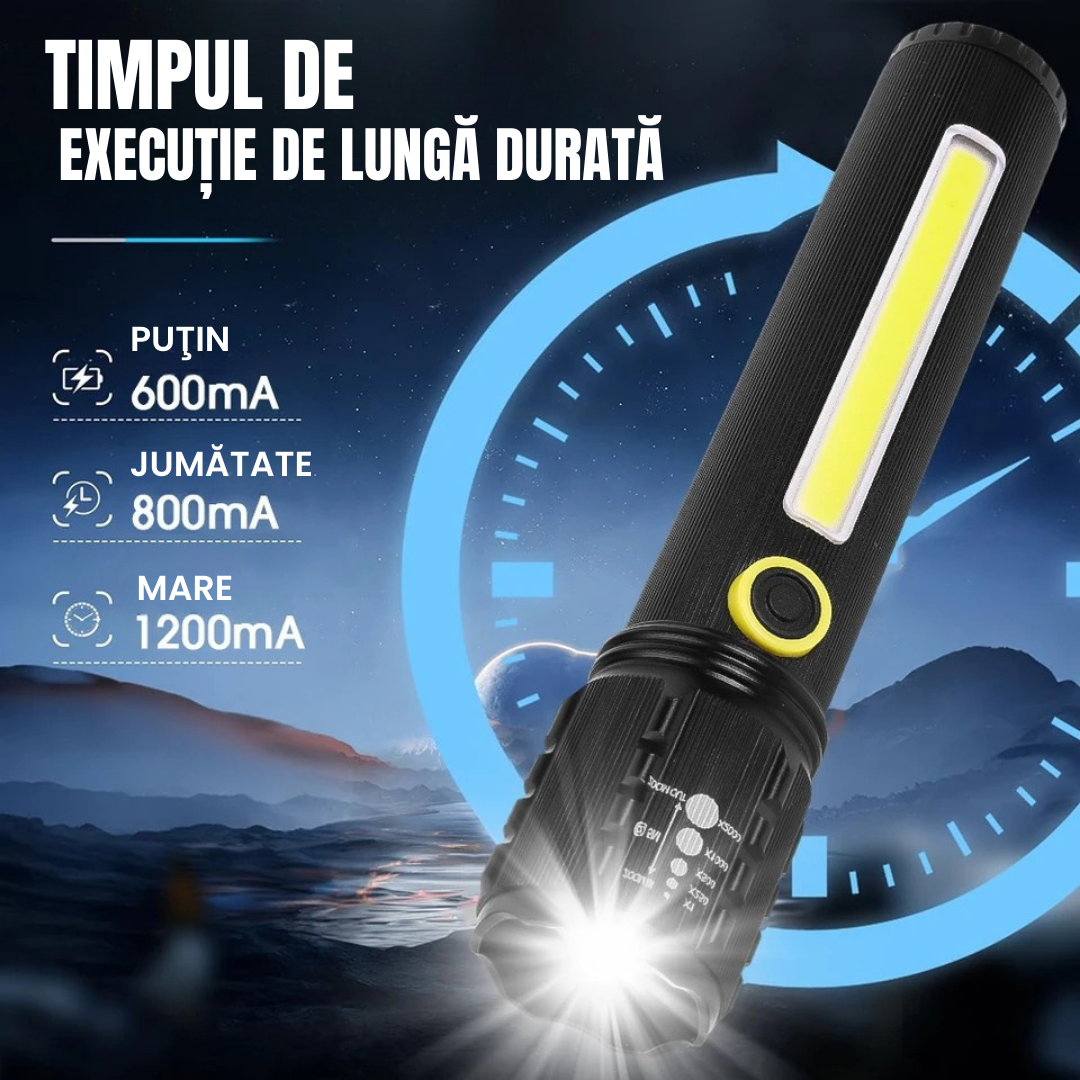 Kit Lanternă Tactică cu Laser GERMANĂ + Cutie + Baterie Extra Gratuită – TitanLux™