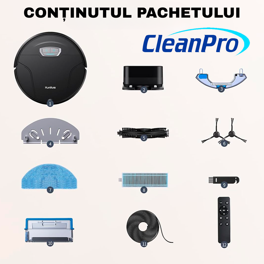 Aspirator robot inteligent 3 în 1 CleanPro™