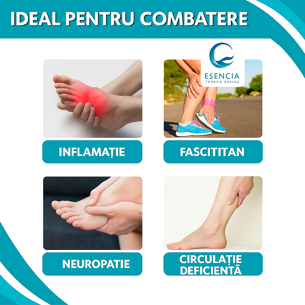 Masațiator pentru picioare EMS Footie® cu 8 moduri și 19 viteze