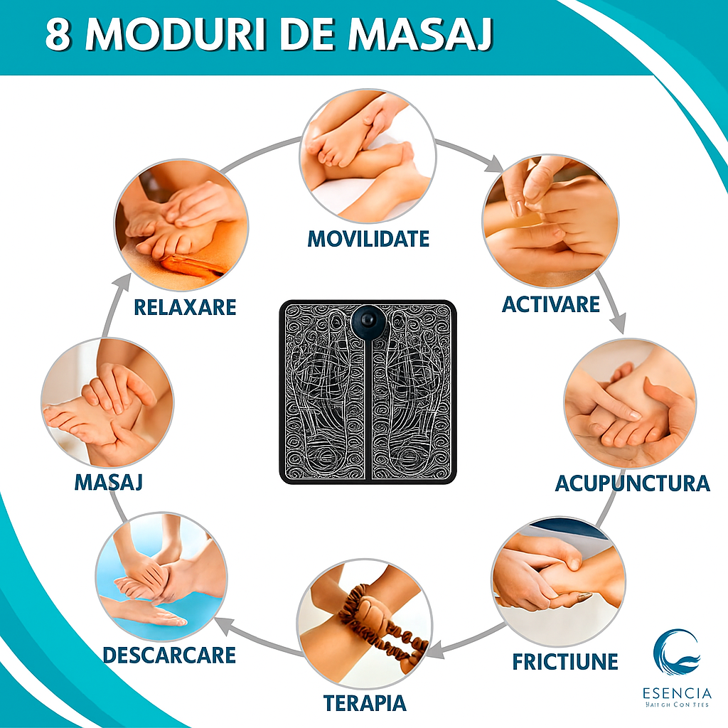 Masațiator pentru picioare EMS Footie® cu 8 moduri și 19 viteze